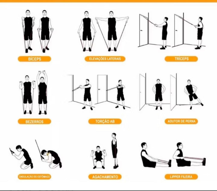 Kit De Bandas De Resistencia 11pzs