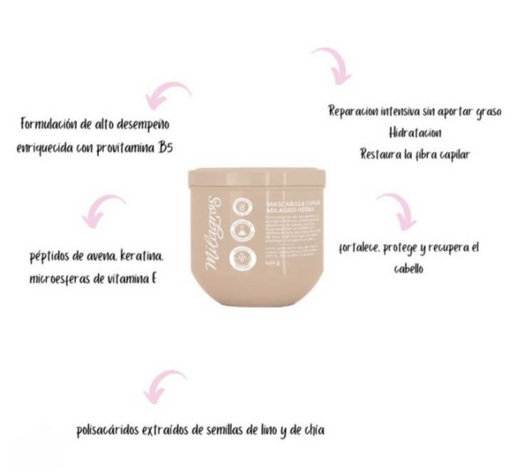 Mascarilla Herbal Milagros