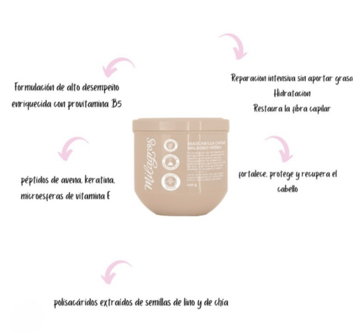 Mascarilla Herbal Milagros