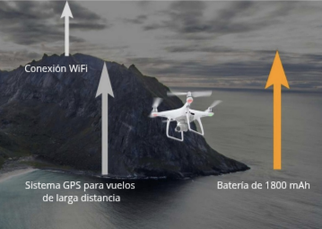 Drone E88 Pro Max